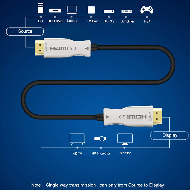 33ft HDMI Fiber Optical Cable Education Classroom can be Used Support 4K@60Hz 18Gbps 1080P, HDR 3D Audio Return Compatible(ARC) CEC Suitable for TV PS4 Projector 33ft