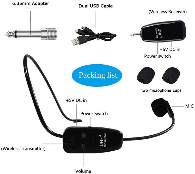Wireless Microphone Headset with Digital Screen,Adjustable UHF Wireless Headset Mic System Headset Handheld 2 in 1,200 ft Range,1/8''&1/4'' Plugs for Voice Amplifier,PA System,Speakers,Teaching