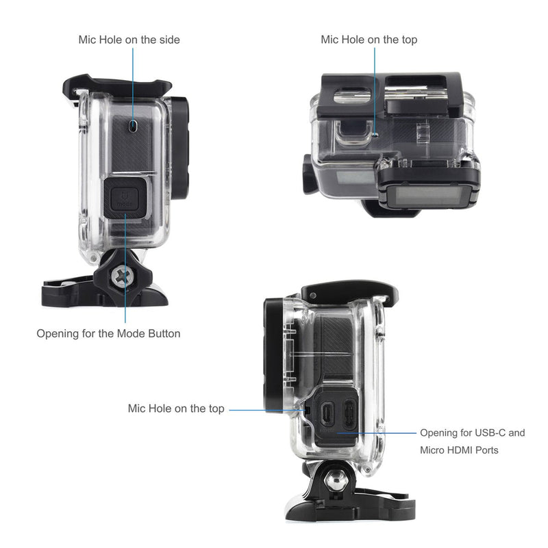 Side Open Skeleton Housing Case for GoPro Hero 5/6 Black Action Camera - Protective Lens Removal NOT Needed - Transparent Clear