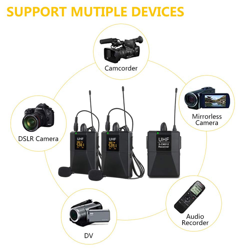 [AUSTRALIA] - XTUGA X-CM012 UHF Dual Wireless Lavalier Microphone, UHF Lapel Mic System with 16 Selectable Channels Come with Two 3.5mm Cables up to 164ft Range for DSLR Camera/DV/Camcorders/Audio Recorder 