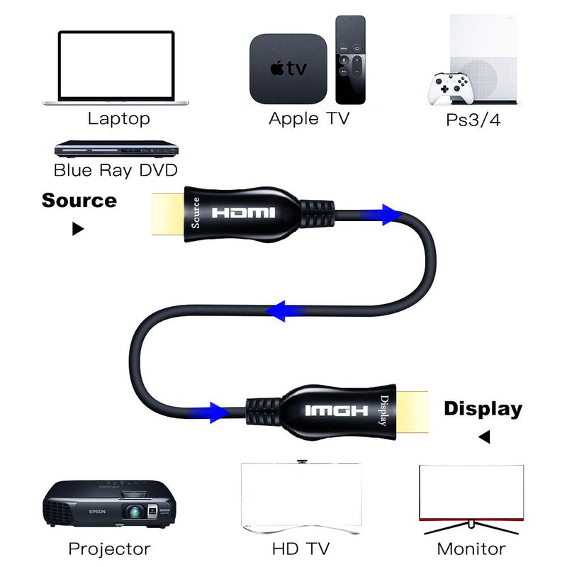 Shuliancable Fiber Optic HDMI Cable， HDMI Optical Cable Support 4K@60Hz/4:4:4 HDR HDCP High Speed 18Gbps HDMI Lead 5m10m 15m 20m 30m 50m (50Ft/15M) 50Ft/15M