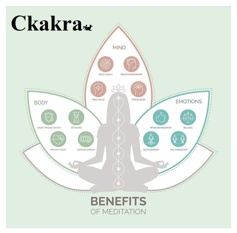 Ckakra XBold Mystery Box Biofield Therapy Mindfulness Tuning Fork for Mind and Body Sound Healing, Rose Quartz Kit, Mother's Day Sale, Pink Blind Box Challenge, Random Finish Color & Shape Mystery Box Trial