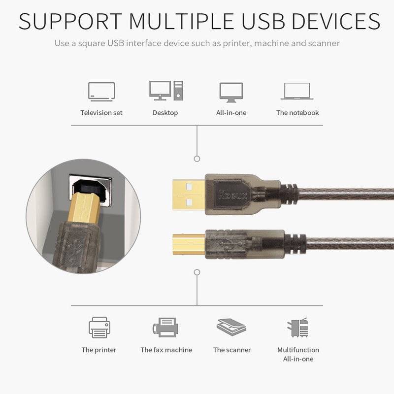 Printer Cable USB Printer Scanner Cable 10ft High Speed USB 2.0 A Male to B Male Cord for HP, Canon, Epson, Dell, Samsung etc 10 FT