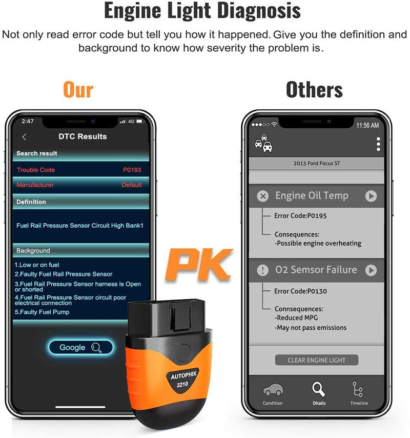 AUTOPHIX OBD2 Scanner Bluetooth Enhanced Universal Auto Car Code Reader for iPhone iPad & Android Diagnostic Scanner Tool for All OBDII Car After 1990[New Version], Orange (3210)