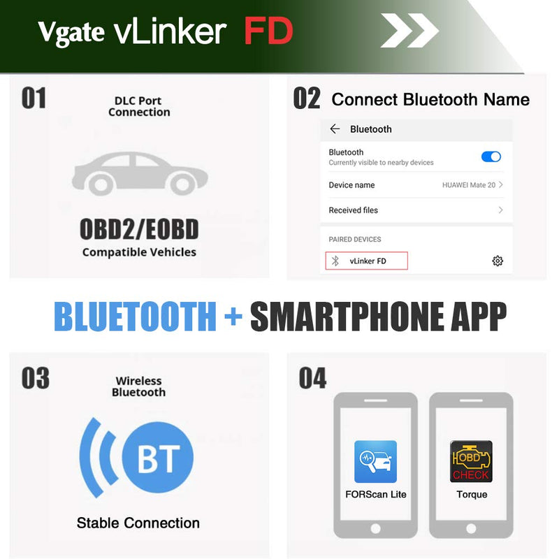 Vgate vLinker FD OBD2 Bluetooth Car Code Reader, OBD2 Diagnostic Scanner for Android & Windows - Made for FORScan FD BT3.0 - Android & Windows