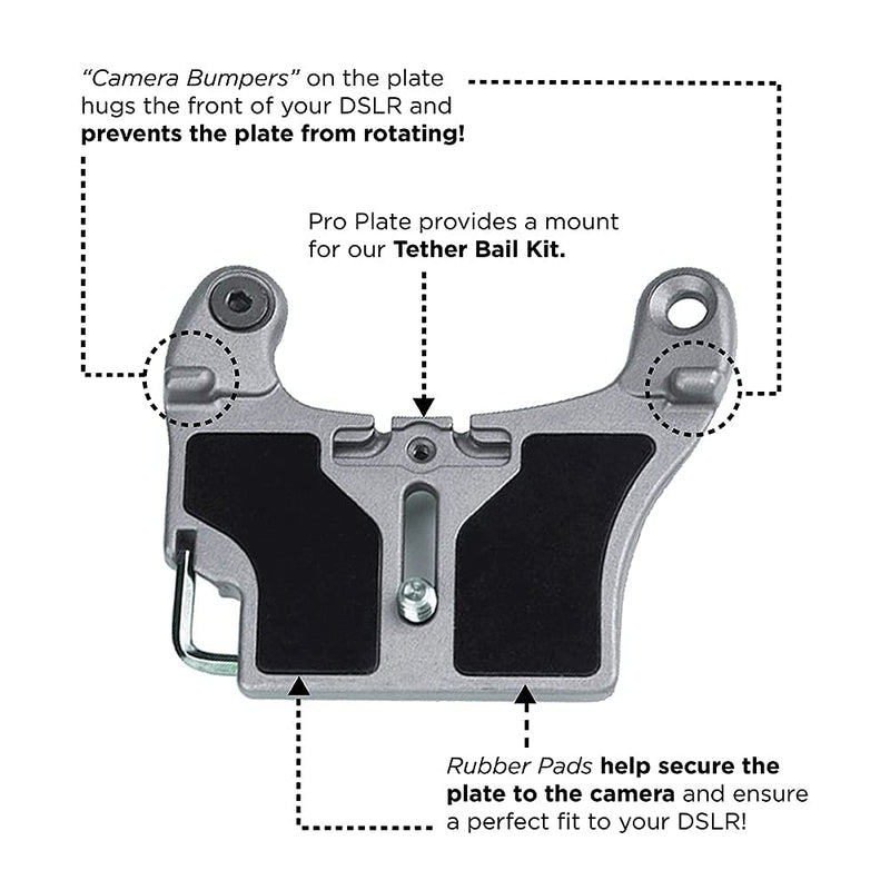 Spider Holster - DSLR Camera Plate v2 - Compatible with All Spider Camera Holsters - For use with Canon, Sony, Nikon, Fujifilm DSLR Cameras DSLR Plate v2