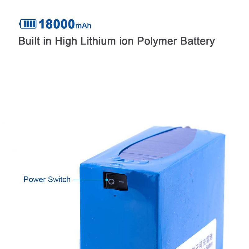 ABENIC Rechargeable 12V Battery 2A Lithium ion Battery Pack 18000mah for Notebook,Smart Cards, Telescope and More,