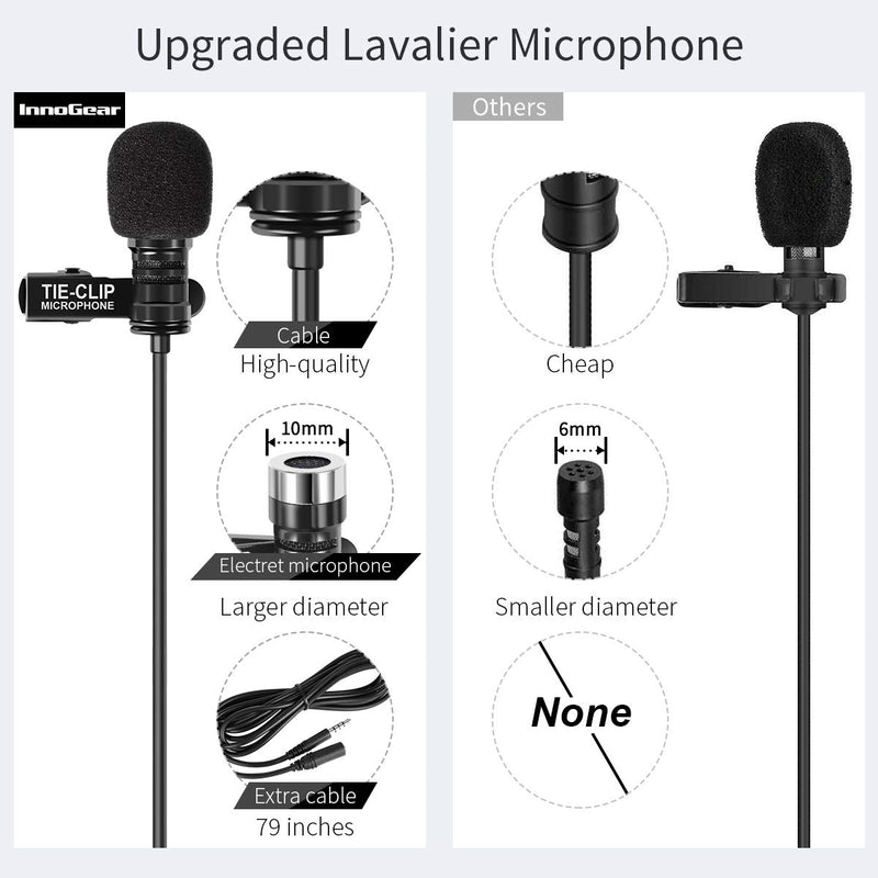 [AUSTRALIA] - InnoGear Lapel Microphone with 6.5 Feet Extension Cable and 4 to 3 Pin Adapter 3.5mm Clip-on Omnidirectional Lavalier Mic for iPhone Android Smartphone 