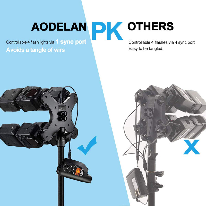 AODELAN Camera Flash Speedlite Mount Swivel Light Stand Bracket with 4 Speedlite Mount 4 Umbrella Reflector Holders for Canon Nikon Fuji Olympus Panasonic Pentax Yongnuo Godox Flashes