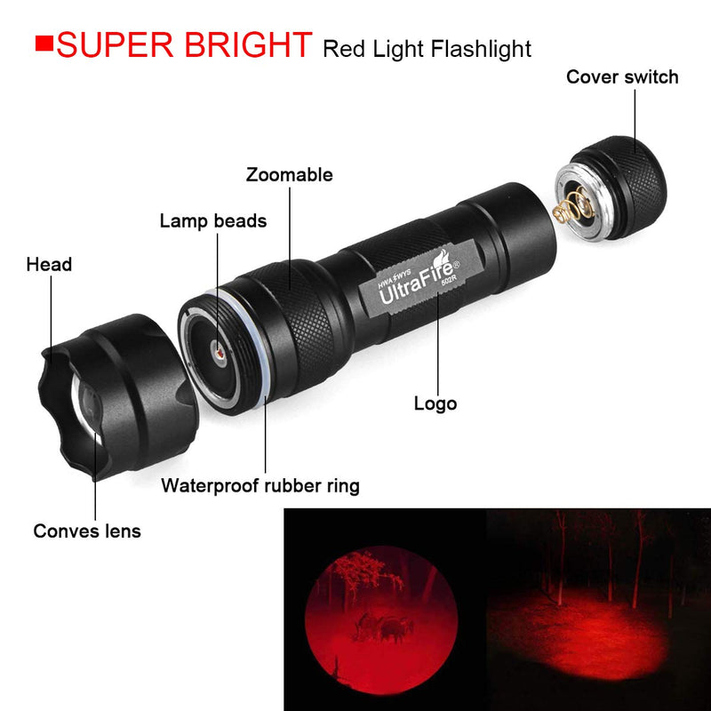 UltraFire WF-502R Zoomable Red Light Flashlight, Single Mode, XP-E2 Led 630nm, Hunting Lights with Clip, Adjustable Focus Emergency Flashlights