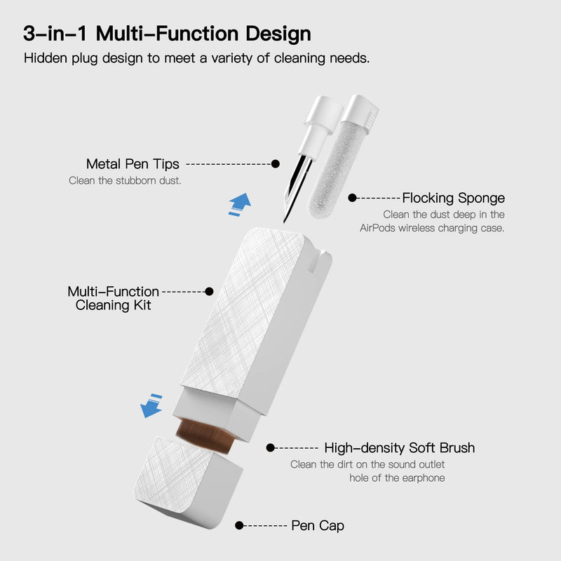 PZOZ Cell Phone Cleaning Kit for Airpods Pro/iPhone, Multi-Function Cleaner Tool fit for Headphone, iPad Jack, Charger Port Hole Plug, Speaker, Bluetooth Earbuds, Samsung Earphones, Phone Lens(White) White
