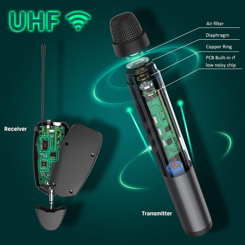 [AUSTRALIA] - New UHF Wearable Wireless Microphone, Portable Hand-held Microphone, for Interview, Tour Guide, Live Streaming, Teaching, Karoake, Conference, DSLR, PC, iPhone, Recording 