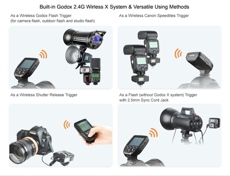 [AUSTRALIA] - GODOX Xpro-C E-TTL II 2.4G Wireless Flash Trigger High Speed Sync 1/8000s X System High-Speed with Big LCD Screen Transmitter 