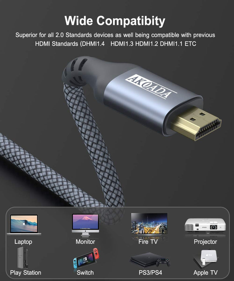 HDMI Cable (10 Pack 6.6FT),Akoada 4K High Speed HDMI 2.0 Ethernet-28AWG Nylon Braided Cable 4K 60Hz HDR Video HDCP2.2 3D 2160P 1080P ARC Compatible with UHD TV,PS4 / 3,X-Box, Monitor Fire Netflix Etc 10pack-6.6ft Grey