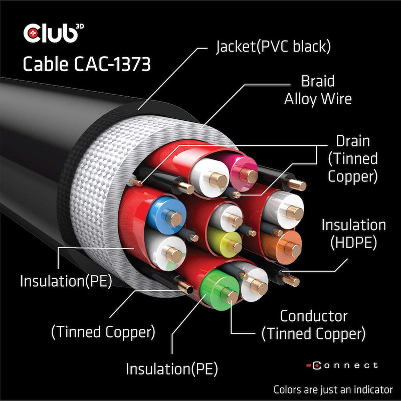 Club3D CAC-1373 Ultra High Speed HDMI Certified Cable 4K 120Hz 8K 60Hz (with DSC 1.2, 3 Meter/9,84 Feet Black, Male-Male 3m/9.84ft