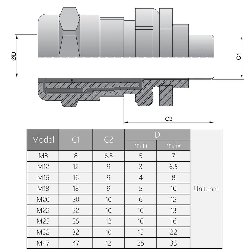 Fielect Metal Waterproof M47 Cable Glands Joints Adjustable Connector Silver for 25-33mm Dia Cable Models : M47*1.5 1pcs