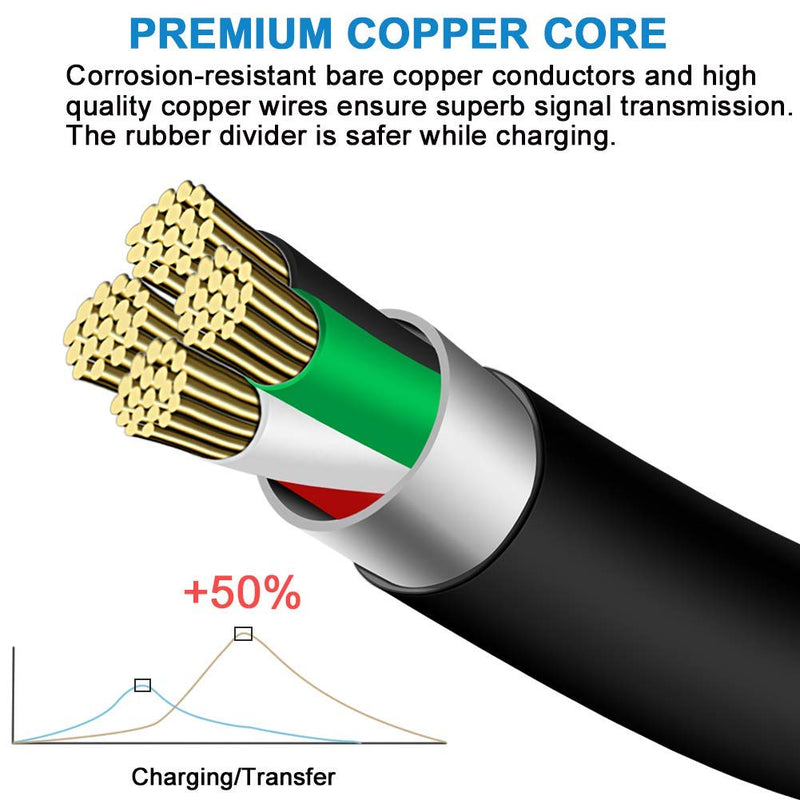 Replacement Power Charging Cord for Ring Doorbell & Camera Battery