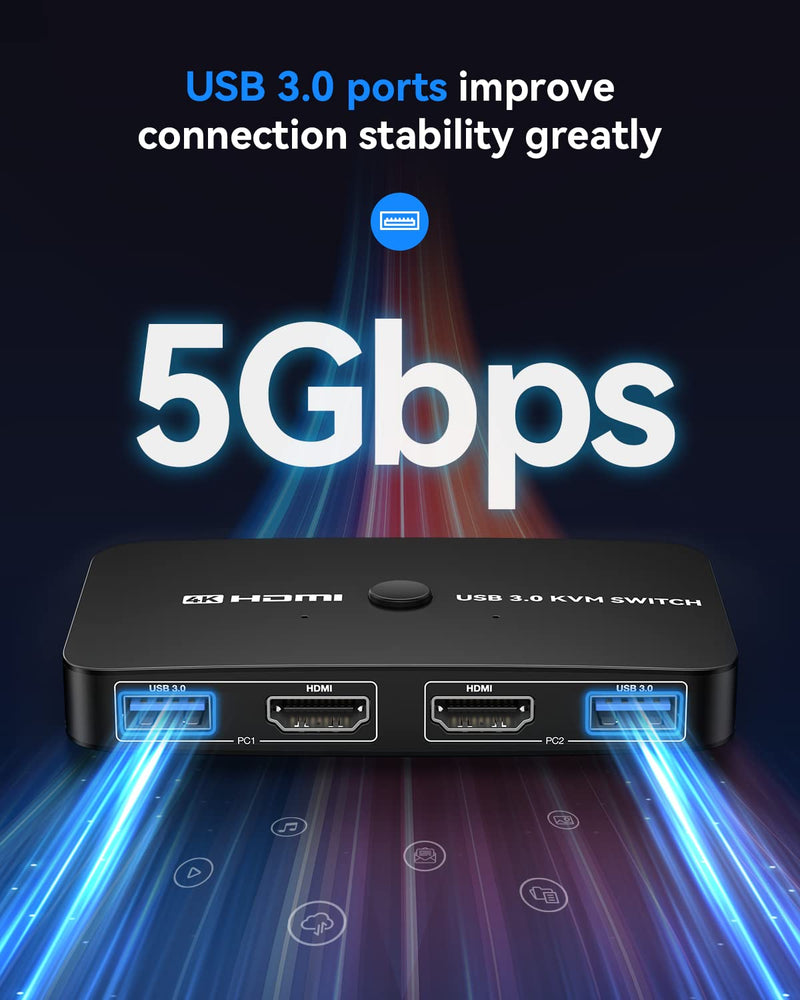 ABLEWE KVM Switch, Aluminum KVM Switch HDMI,USB Switch for 2 Computers Sharing Mouse Keyboard Printer to One HD Monitor, Support 4K@60Hz,2 HDMI Cables and 2 USB Cables Included(Black) Black