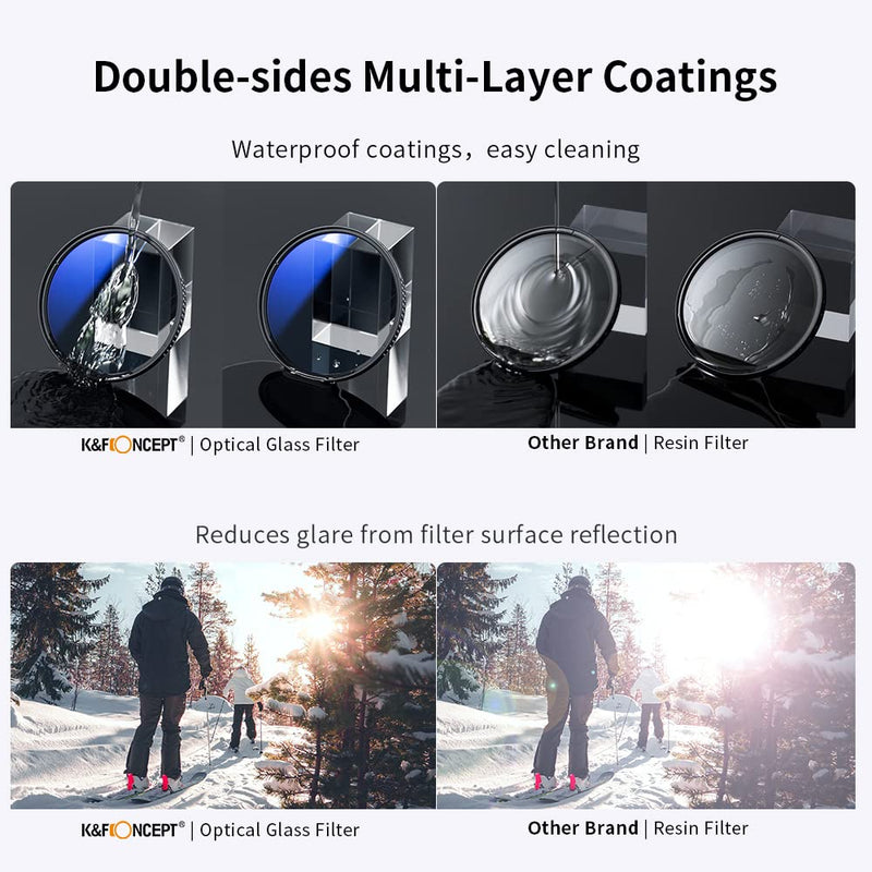 K&F Concept 55mm UV/CPL/ND Lens Filter Kit (3 Pieces)-18 Multi-Layer Coatings, UV Filter + Polarizer Filter + Neutral Density Filter (ND4) + Cleaning Pen + Filter Pouch for Camera Lens (K-Series)
