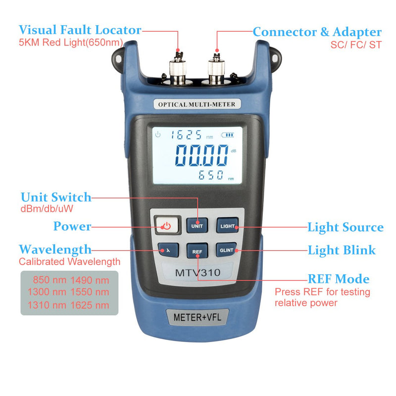 uxcell Fiber Optical Power Meter with Light Source SC FC ST Connector Optic Test Equipment for CCTV Communication Engineering -70dBm to 3dBm