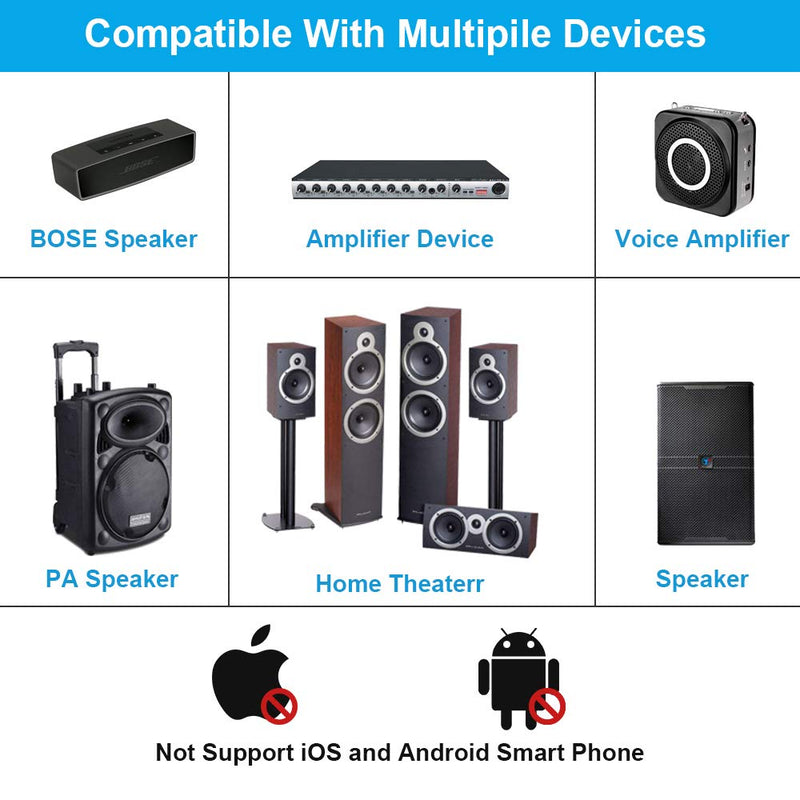 [AUSTRALIA] - 1Mii Long Range Wireless Microphone, Wireless Headset Mic System,160ft Range, 2.4G Wireless Microphone 2 in 1，Fitness Microphone Headset for Speakers, Voice Amplifier, PA Speakers 