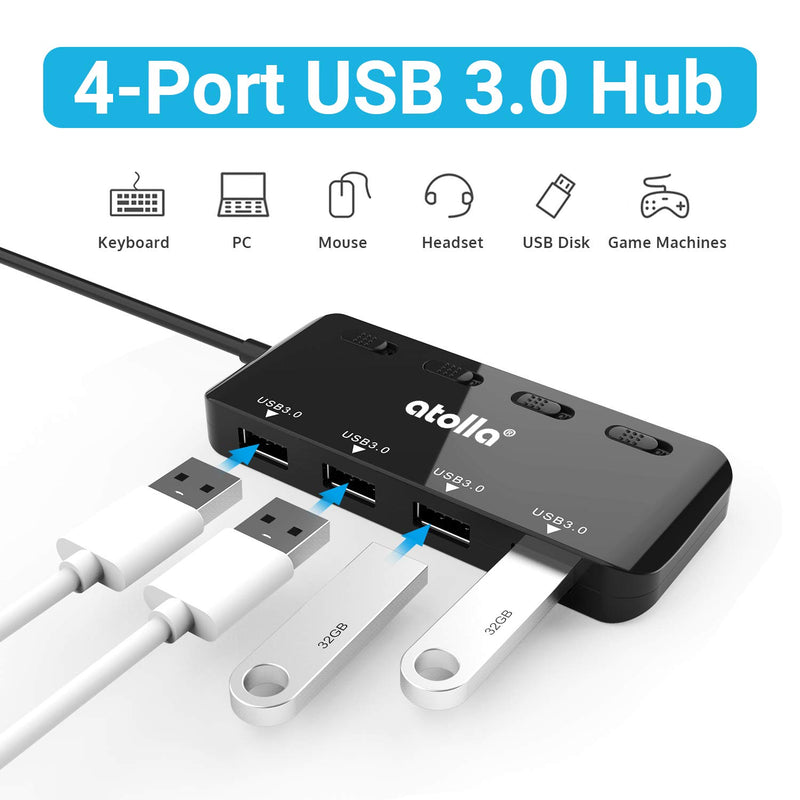 USB 3.0 Hub Splitter - USB Extender 4 Port USB Ultra Slim Data Hub with Individual Power Switch and LED