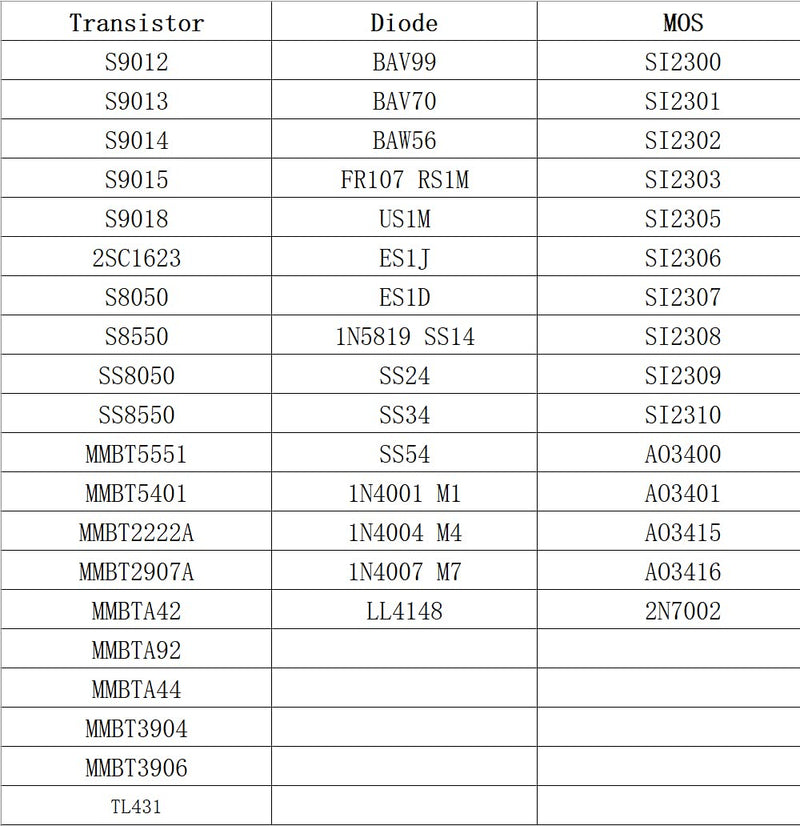KOKISO 50 Values 500 Pcs Sample Box [15 Values 150 Pcs SMD diode,20 Values 200 Pcs SMD Transistor, 15 Values 150 Pcs SMD MOS] SMD Chip Transistor Assortment Kit