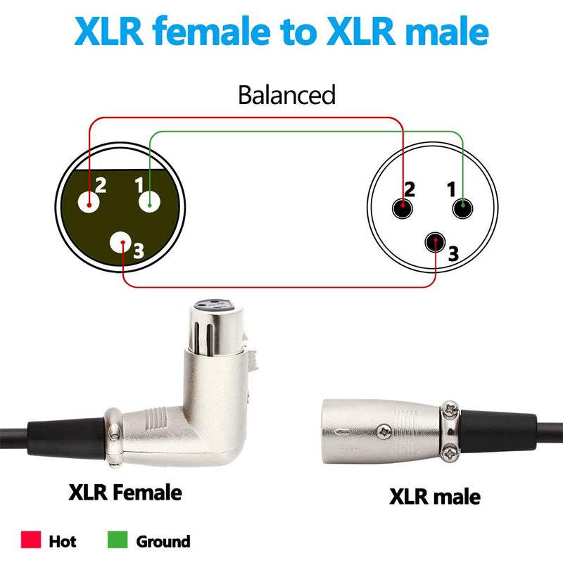 [AUSTRALIA] - picK-me 3Pin XLR Male to Right-Angle Female Microphone Audio Extension Cable (0.2M/0.65FT) B 