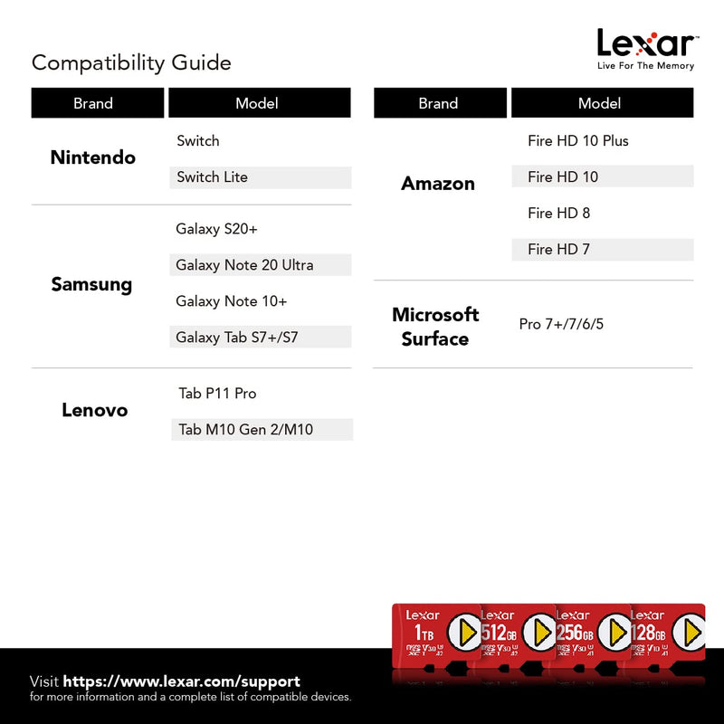 Lexar PLAY 256GB microSDXC UHS-I-Card, Up To 150MB/s Read, Compatible-with Nintendo-Switch, Portable Gaming Devices, Smartphones and Tablets (LMSPLAY256G-BNNNU)