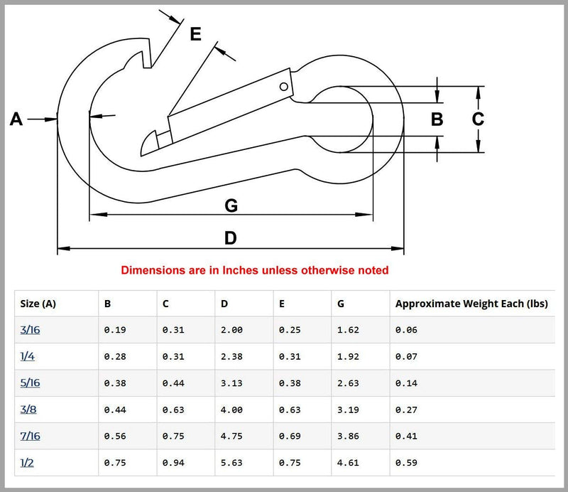 (Pack of 10) Galvanized Steel Snap Eye Link Spring Hooks.5/16" / 8 mm - 3 1/4x1 1/2" Heavy Duty Multipurpose Carabiners - Clip Snap Hook -Spring Loaded Karabiner 5/16" Galvanized Silver Steel