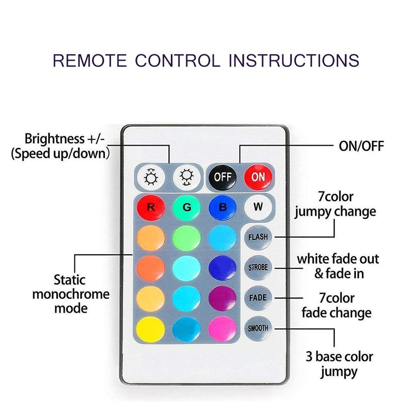 [AUSTRALIA] - USB Led Strip Lights with Battery Box, 13.12 ft/4M, 5050 RGB,Flexible Color,5 Volts, 24 Keys Remote,DIY 