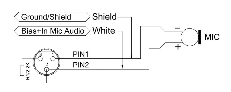 [AUSTRALIA] - Freeboss Hs-13s1-l5a Skin Color 3 Pin Mini XLR (for AKG AKG) Single Ear Hanging Headset Microphone for AKG AKG Body-Pack Transmitter 3 pin mini XLR(for AKG) 1# Mic 