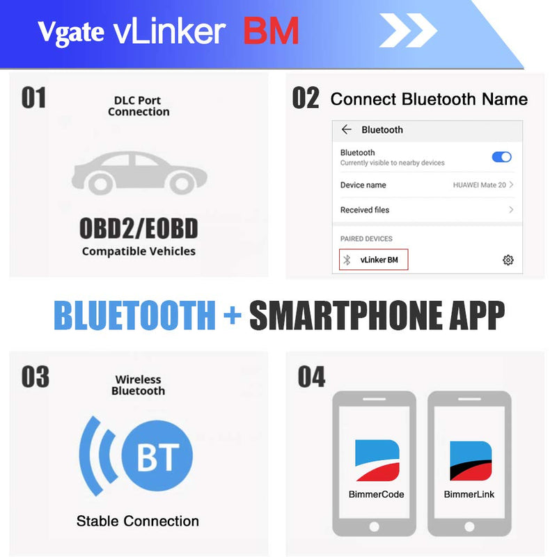 Vgate vLinker BM OBD2 Bluetooth Code Reader, OBDII Scan Tool for Android & Windows - Made for BimmerCode vLinker BM BT3.0