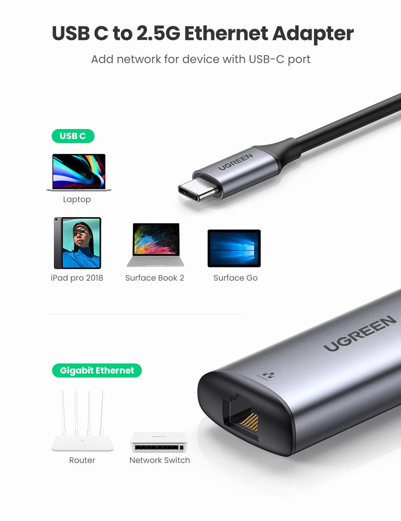 UGREEN USB C to 2.5G Ethernet Adapter Type C to 2.5 Gigabit Network Thunderbolt 3 RJ45 LAN 2.5Gbps Converter Compatible for MacBook Pro MacBook Air iPad Pro Surface Pro 7 Dell XP15 13 Windows