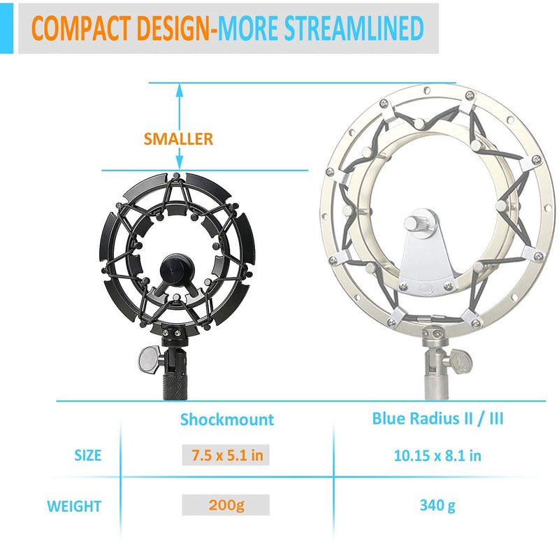 [AUSTRALIA] - Shure SM7B Pop Filter with Shock Mount Matching Mic Boom Arm Stand, Suitable for Shure SM7B Microphone by YOUSHARES Shockmount with foam 