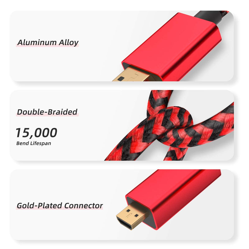 4K Micro HDMI Cable 6.6FT(2-Pack), UseBean Micro HDMI to HDMI Cord 4K@60HZ, Compatible with GoPro Hero 8/7/6/5, Raspberry Pi 4,Sony Camera A6000 A6300,Nikon Z50/B500,Canon RED