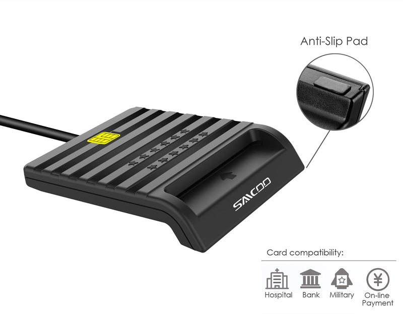 Saicoo DOD Military USB Common Access CAC Smart Card Reader, Compatible with Mac OS, Win (Black) black