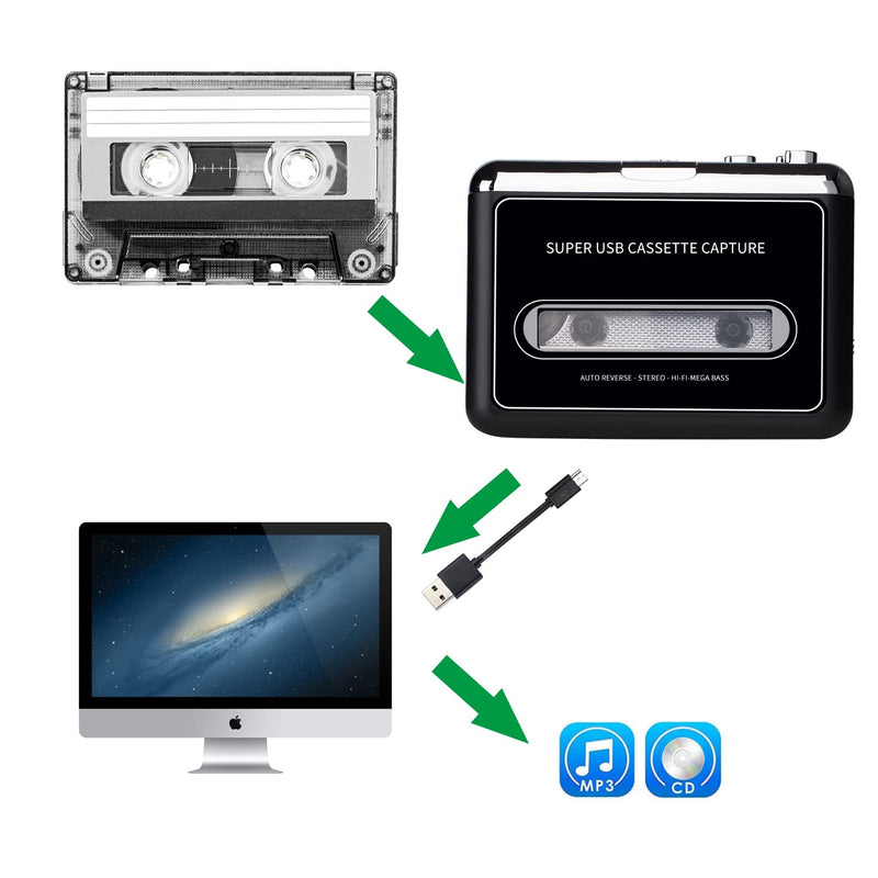 [AUSTRALIA] - PETELLA Portable Cassette Player USB Cassette Tape Player Captures Mp3 Audio Music, Cassette to Mp3 Converter Compatible with Laptops and Personal Computers Black-1 