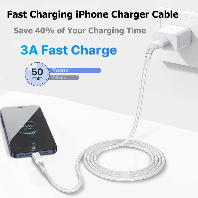 iPhone Charger [Apple MFi Certified] 2Pack 10FT Long Lightning Cable Fast Charging Nylon Braided USB Cable iPhone Charger Cord Compatible with iPhone 14 13 12 11 Pro Max XR XS X 8 7 6 Plus SE, iPad 10ft+10ft
