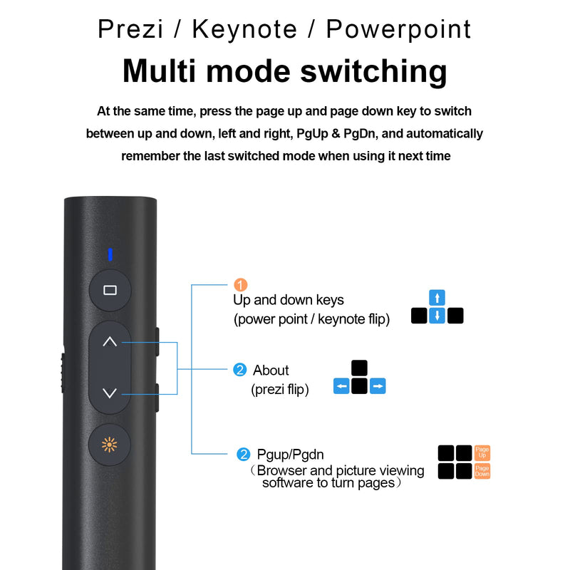 Clicker for Powerpoint Presentations, TIBURN 100 Feet Presentation Clicker USB/USB-C 2 in 1 Slides Clicker for Mac/Win/Computer/Laptop Presentation Pointer