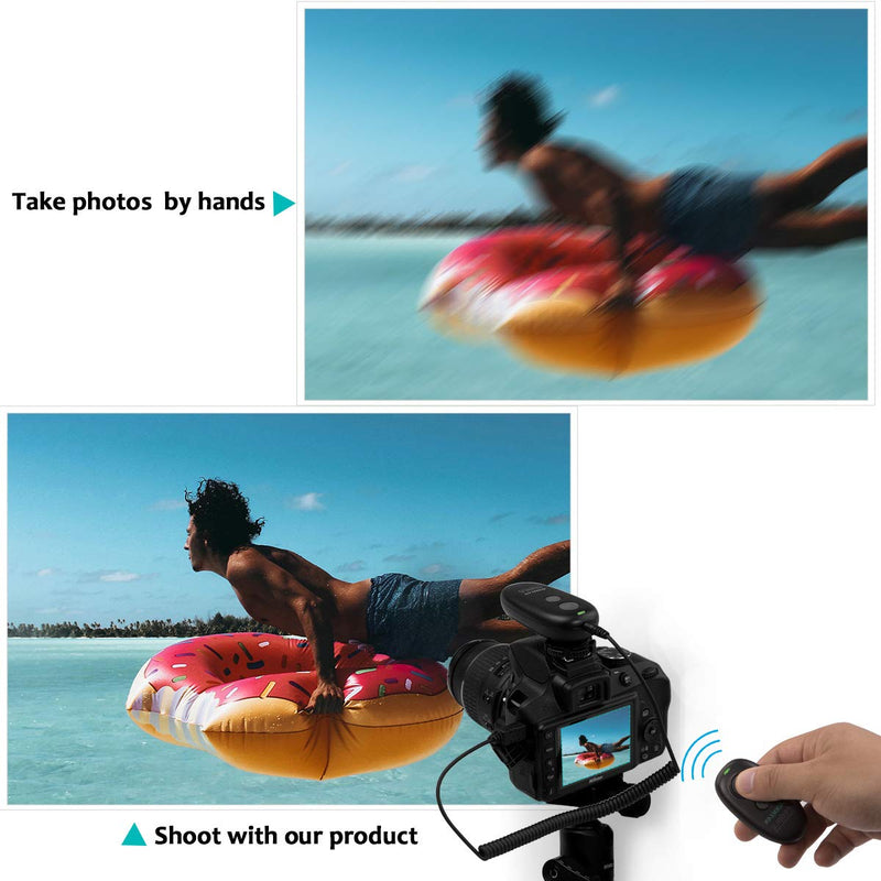 AODELAN Wireless Shutter Release Camera Remote Control for Sony a5100, a6000, a6300, a5000, a7 III, a7 II, a7, a7R III, a9, RX100 III, RX10M2, Replaces Sony RM-L1AM and RM-SPR1