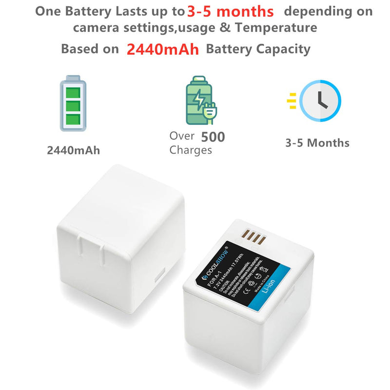 COOLSHOW Rechargeable Battery Replacement 2 Pack for Arlo Pro,Arlo Pro 2 (VMA4400) and LCD Dual Arlo Battery Charger Compatible with Arlo Pro,Arlo Pro 2,Arlo Go and Arlo Security Light Battery