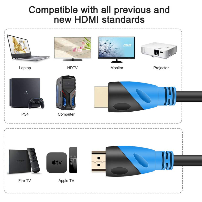 HDMI Cable - Rommisie 30 FT(4K UHD HDMI 2.0 Upgrad) Ultra High Speed 18Gbps Gold Plated Connectors,Ethernet & Audio Return,Video 4K,HD 1080p 3D Compatible with Xbox Playstation PS3 PS6 PC Apple TV 30FT