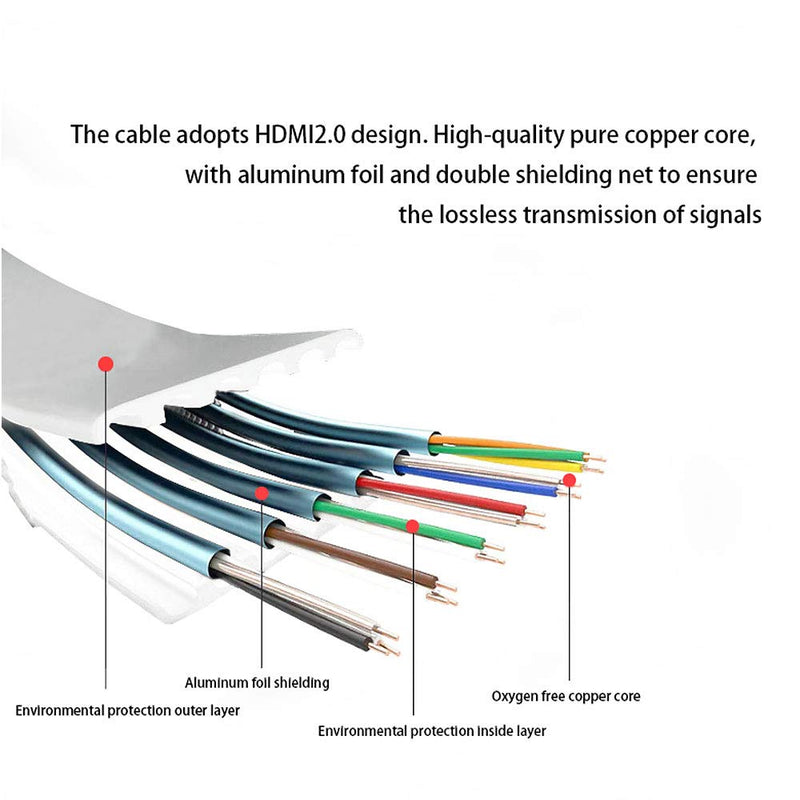 [AUSTRALIA] - Tainston Flat High Speed HDMI Cable (15 Feet) Support 4K 2160P,3D,1080P,Audio Return Channel 15 Feet 