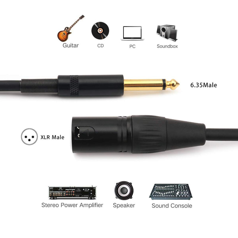 NANYI 6.35mm (1/4 Inch) TS Male to XLR Male Interconnect Audio microphone Cable, Black/alloy, Suitable for microphones, active speakers, stage, DJ, studio audio console, (5 Meters /16 Feet) XLR Male-5 Meters /16 Feet