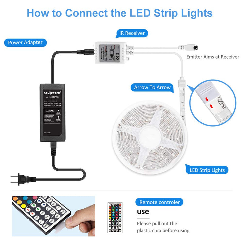 [AUSTRALIA] - Daybetter Led Strip Lights 16.4ft Waterproof Color Changing Led Lights with Remote Controller 