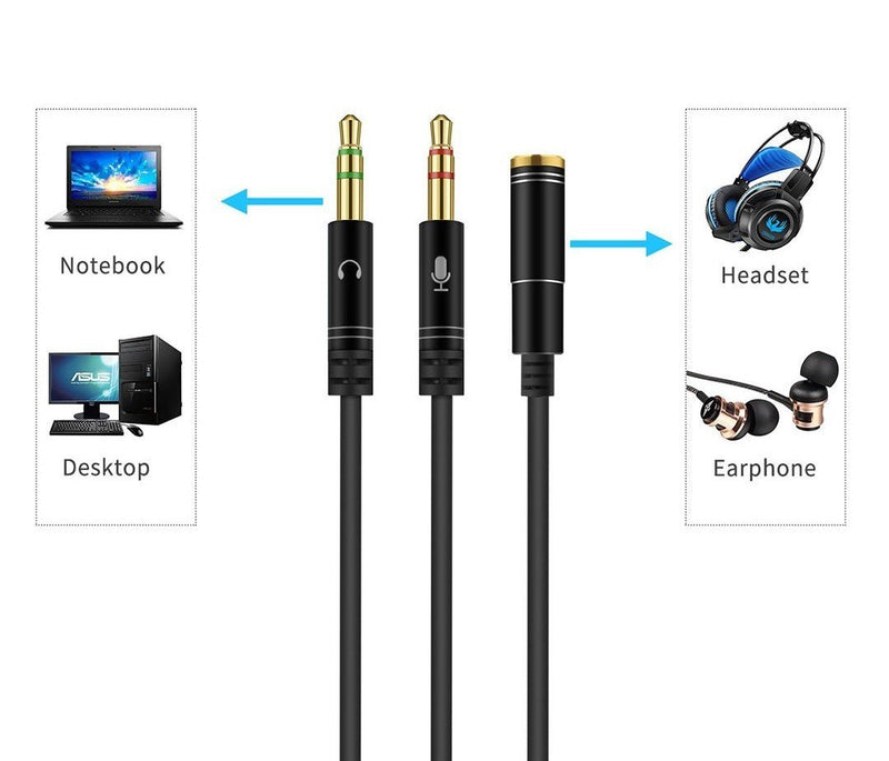CLCIK2U Multi Headphone Splitter, Audio Splitter Cable,3.5mm 1 Female to 2 Port Male 3.5mm Audio Extension Standard for Speaker, Headphones, Audio, Smartphones etc