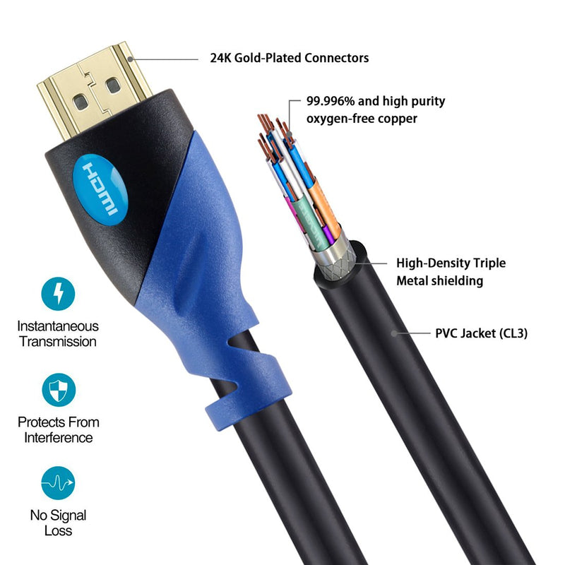 HDMI Cable 4K / HDMI Cord 33ft - Ultra HD 4K Ready HDMI 2.0 (4K@60Hz 4:4:4) - High Speed 18Gbps - 26AWG Cord-Ethernet /3D / ARC/CEC/HDCP 2.2 / CL3 by Farstrider 33 Feet Blue