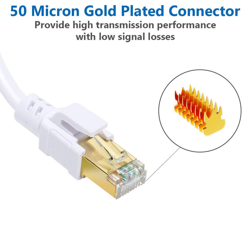 Cat 8 Ethernet Cable 6 ft Internet Network LAN Patch Cable Cord High Speed 2000Mhz 40Gbps RJ45 Cables for Gaming, Xbox, PS5, PS4, Modem, Router, Outdoor Compatible for Cat7/Cat6a/Cat5e Network Cat8 6FT