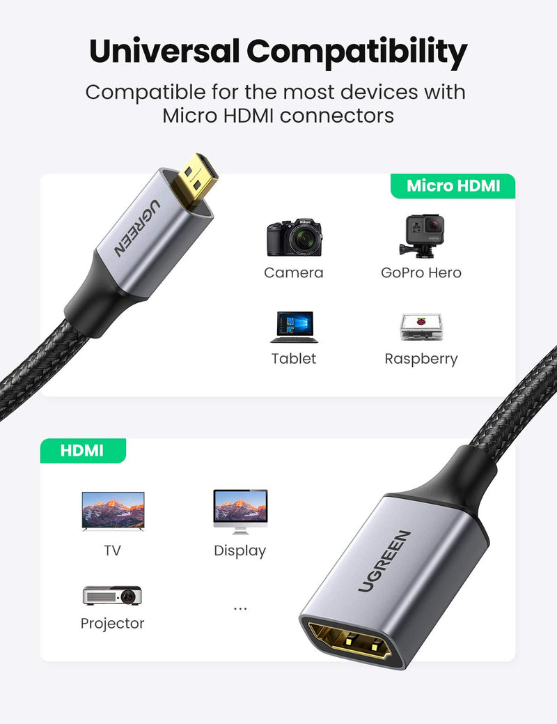 UGREEN Micro HDMI to HDMI Adapter, Micro HDMI to Female HDMI Aluminum Portable Cable HDMI Adapter Supports 4K 3D 1080P, Compatible with GoPro Hero 7 Raspberry Pi 4 Sony A6000 Camera Nikon B500, 8 Inch